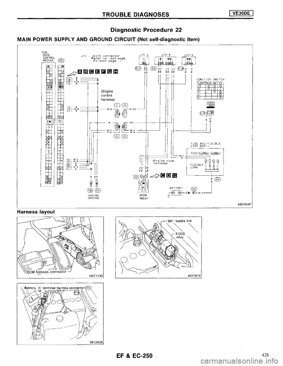 NISSAN MAXIMA 1994 A32 / 4.G Engine Fuel And Emission Control System Workshop Manual 428 