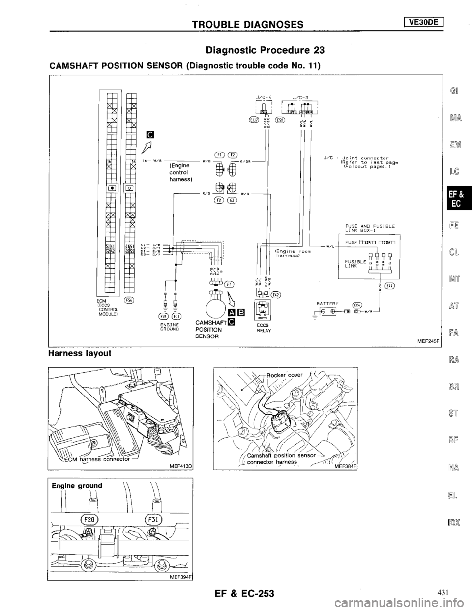 NISSAN MAXIMA 1994 A32 / 4.G Engine Fuel And Emission Control System Workshop Manual 431 