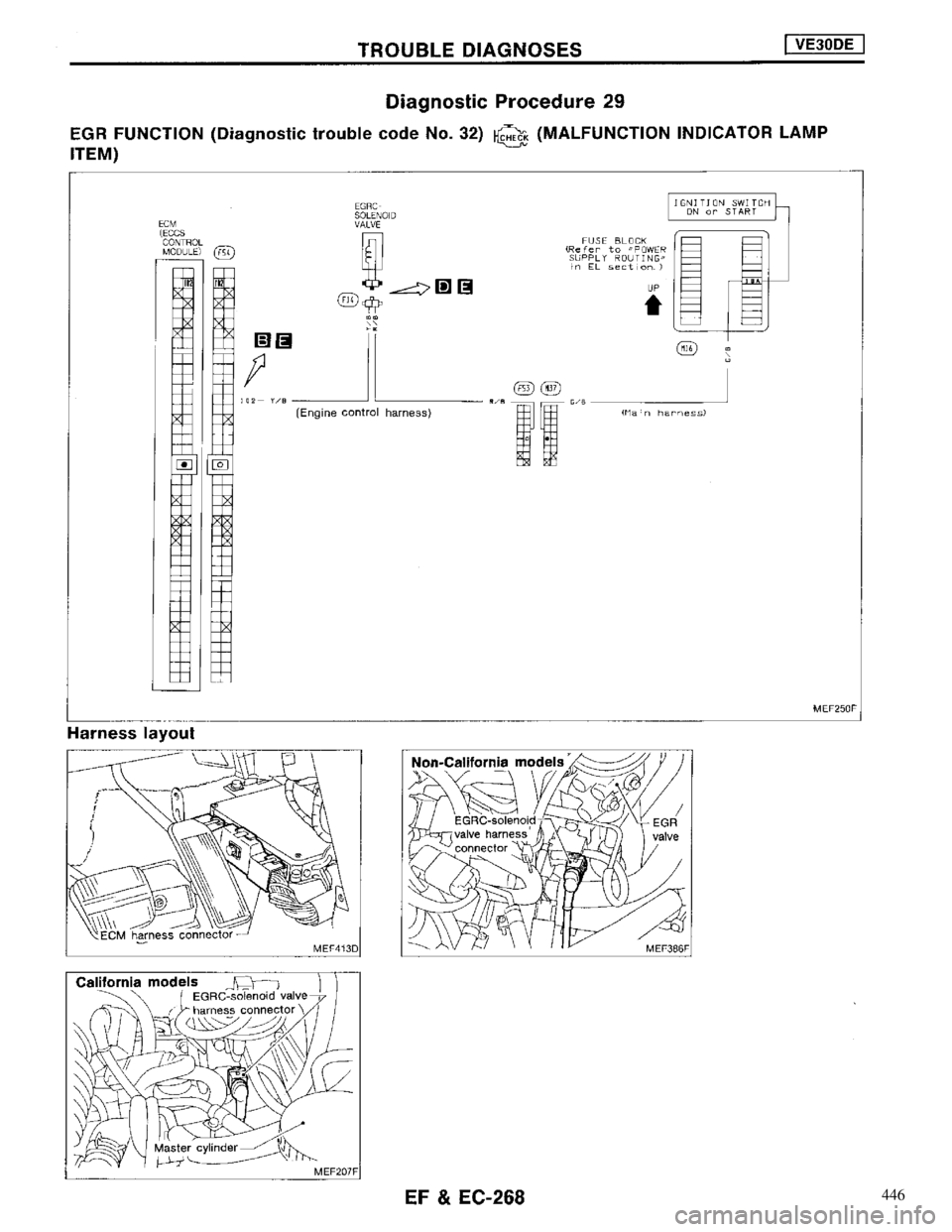 NISSAN MAXIMA 1994 A32 / 4.G Engine Fuel And Emission Control System Workshop Manual 446 