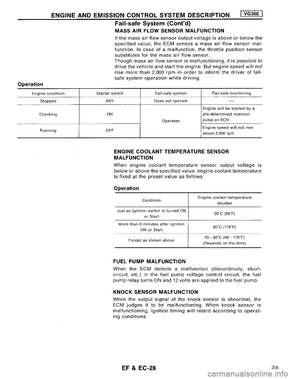 NISSAN MAXIMA 1994 A32 / 4.G Engine Fuel And Emission Control System Workshop Manual 208 