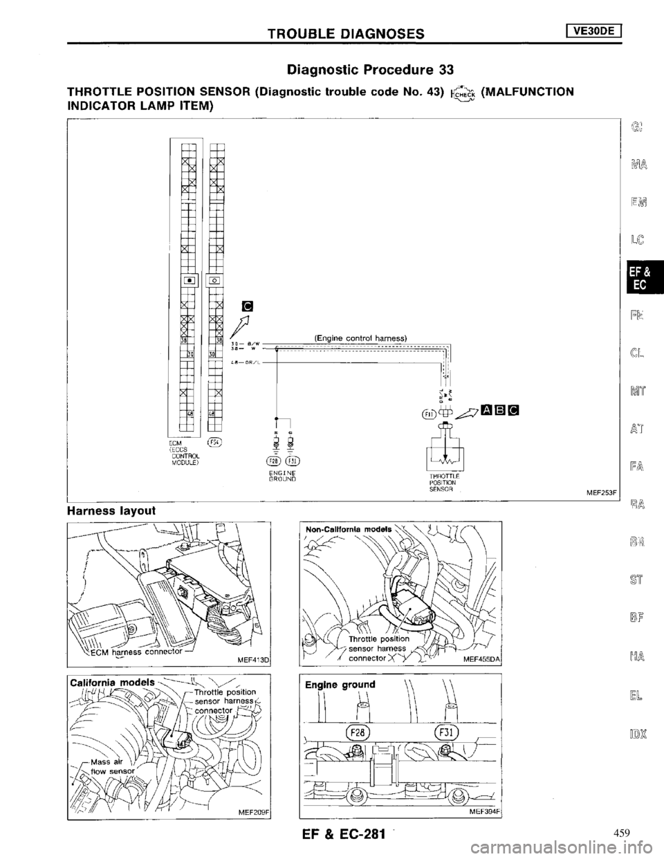 NISSAN MAXIMA 1994 A32 / 4.G Engine Fuel And Emission Control System Workshop Manual 459 