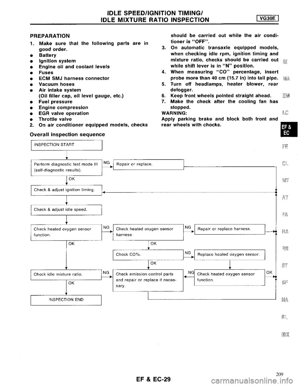 NISSAN MAXIMA 1994 A32 / 4.G Engine Fuel And Emission Control System Workshop Manual 209 