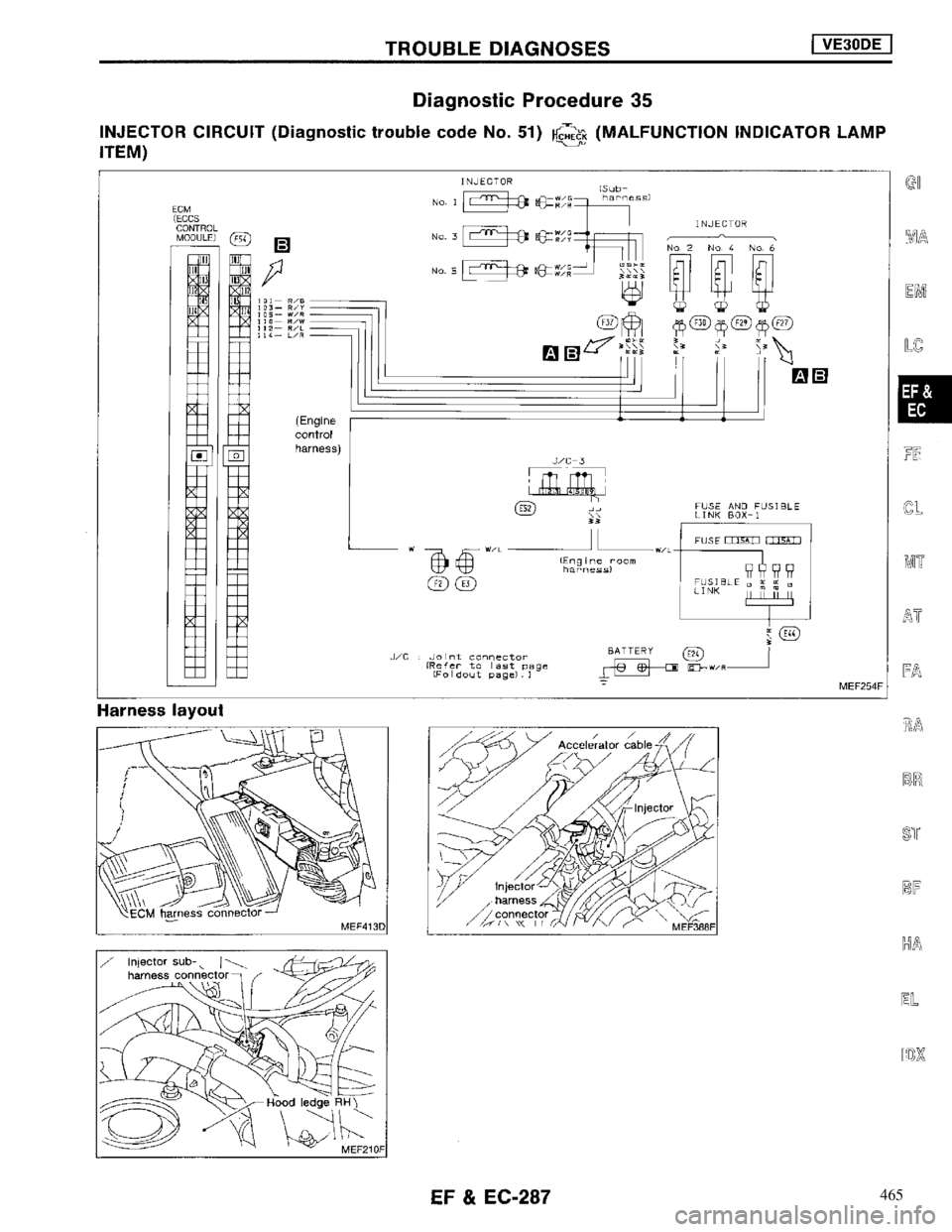 NISSAN MAXIMA 1994 A32 / 4.G Engine Fuel And Emission Control System Workshop Manual 465 