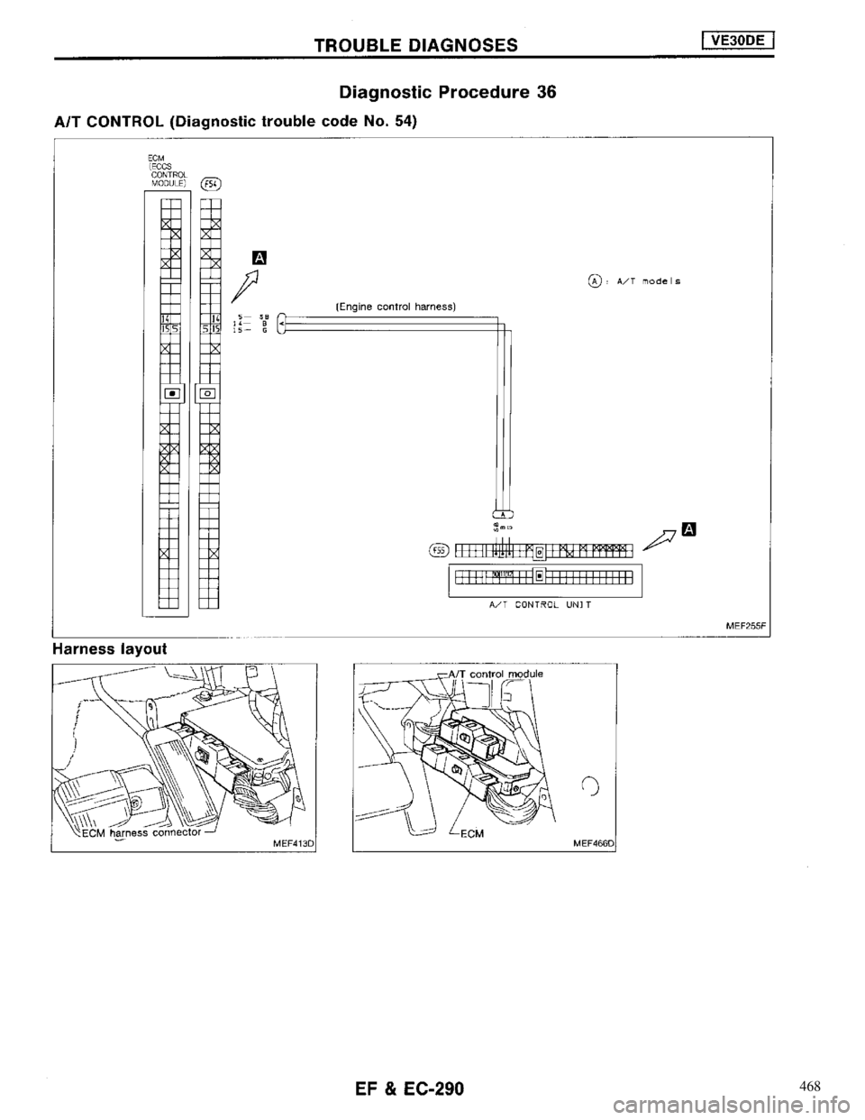 NISSAN MAXIMA 1994 A32 / 4.G Engine Fuel And Emission Control System Workshop Manual 468 