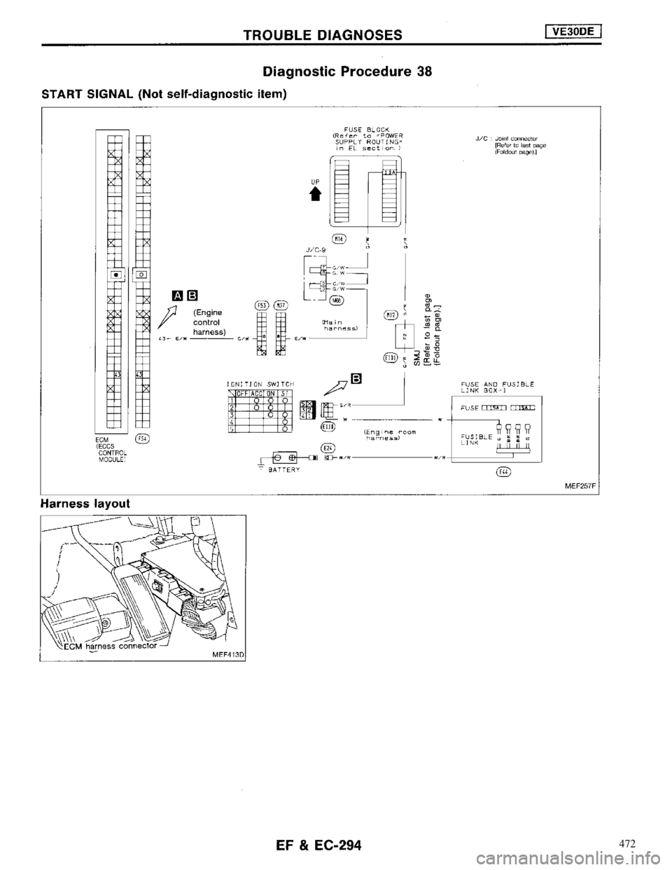 NISSAN MAXIMA 1994 A32 / 4.G Engine Fuel And Emission Control System Workshop Manual 472 