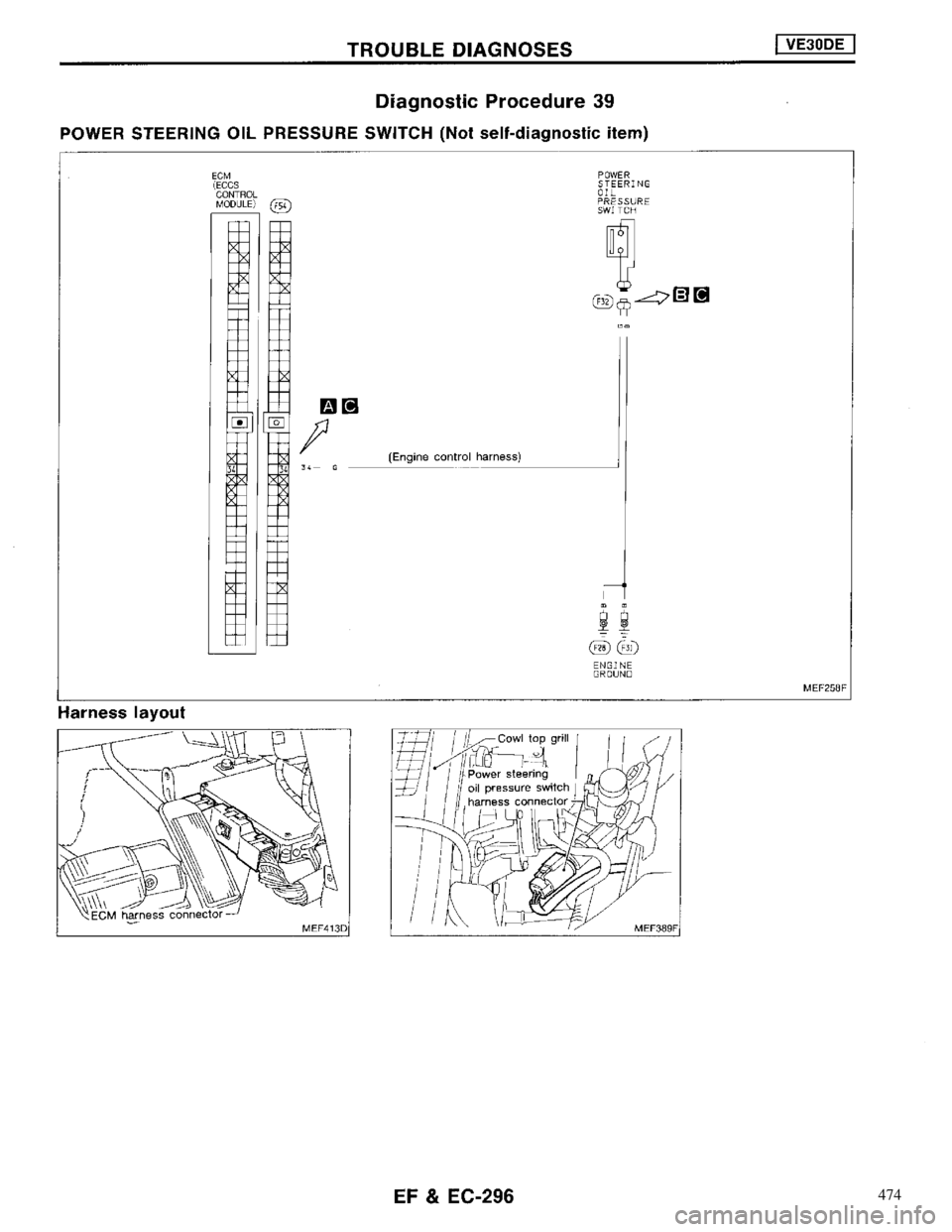 NISSAN MAXIMA 1994 A32 / 4.G Engine Fuel And Emission Control System Workshop Manual 474 