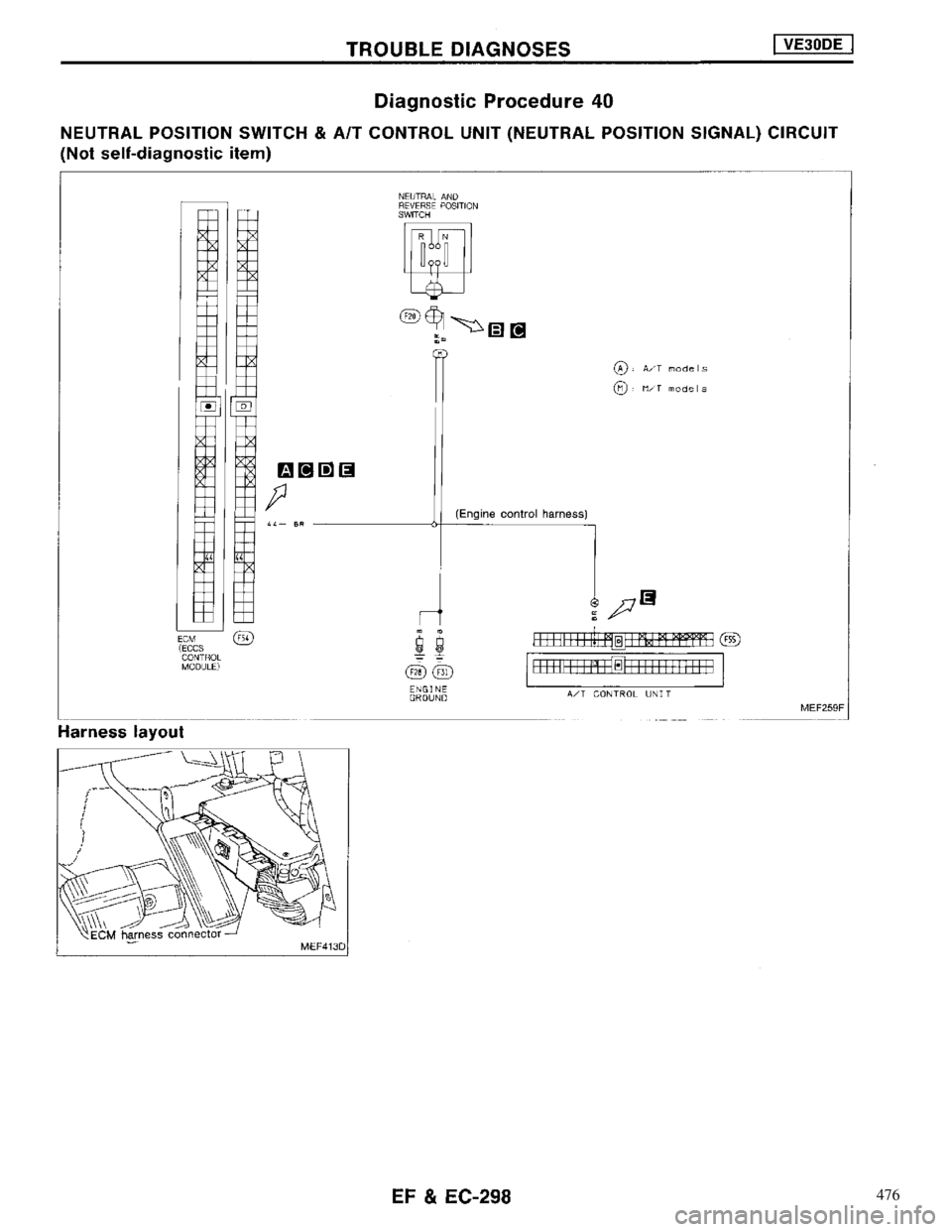NISSAN MAXIMA 1994 A32 / 4.G Engine Fuel And Emission Control System Workshop Manual 476 