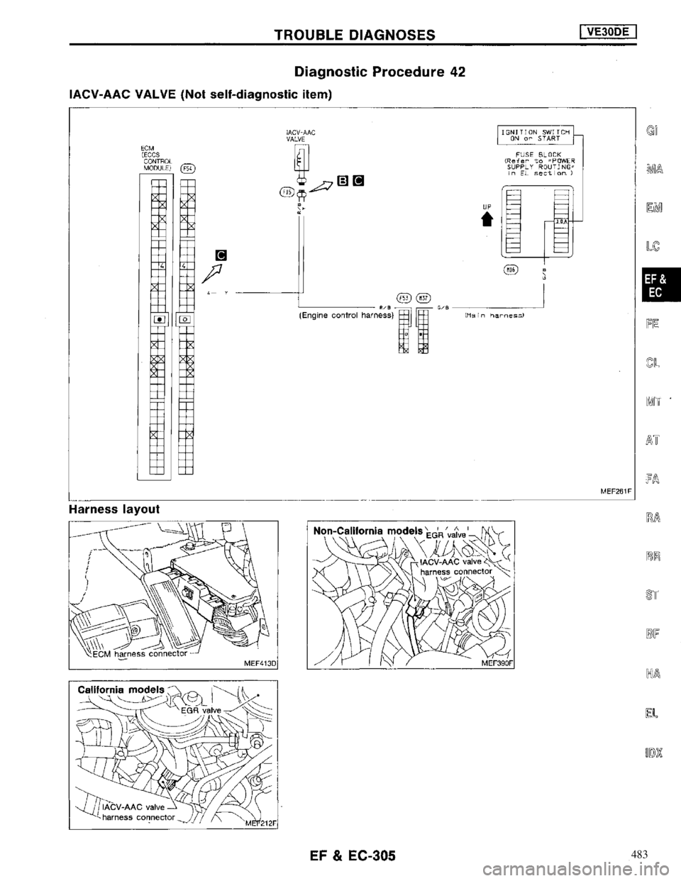 NISSAN MAXIMA 1994 A32 / 4.G Engine Fuel And Emission Control System Workshop Manual 483 