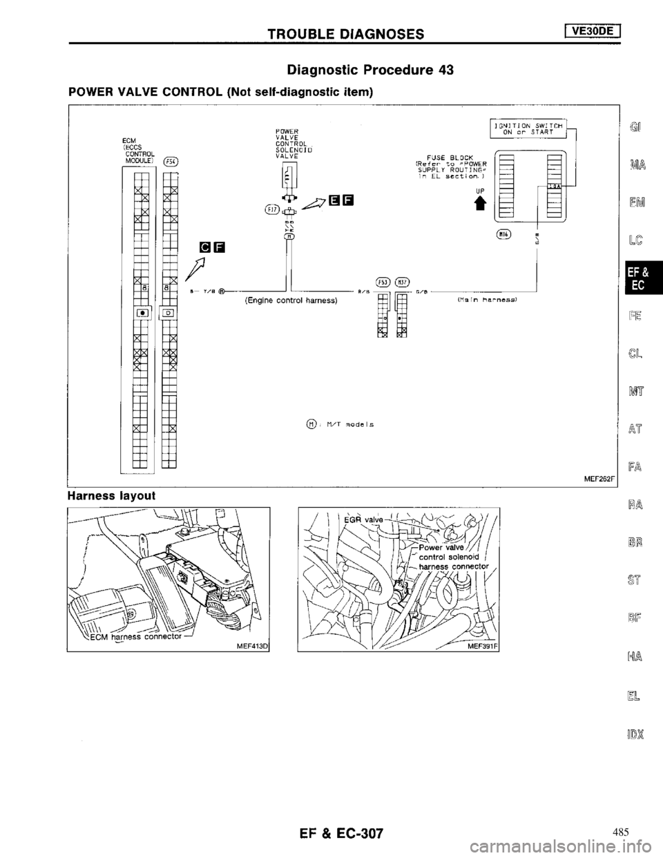 NISSAN MAXIMA 1994 A32 / 4.G Engine Fuel And Emission Control System Workshop Manual 485 