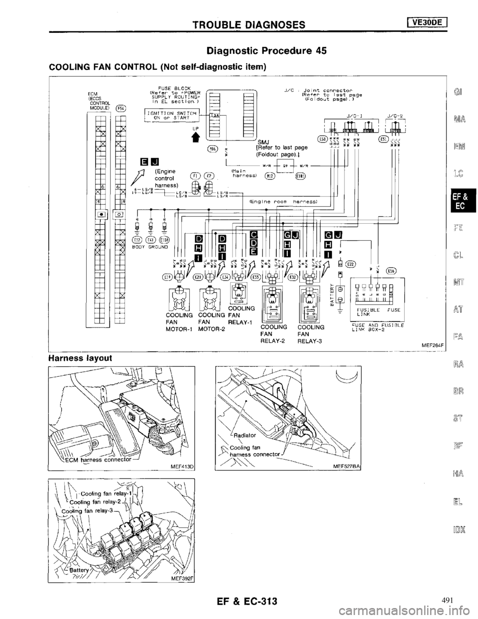NISSAN MAXIMA 1994 A32 / 4.G Engine Fuel And Emission Control System Workshop Manual 491 