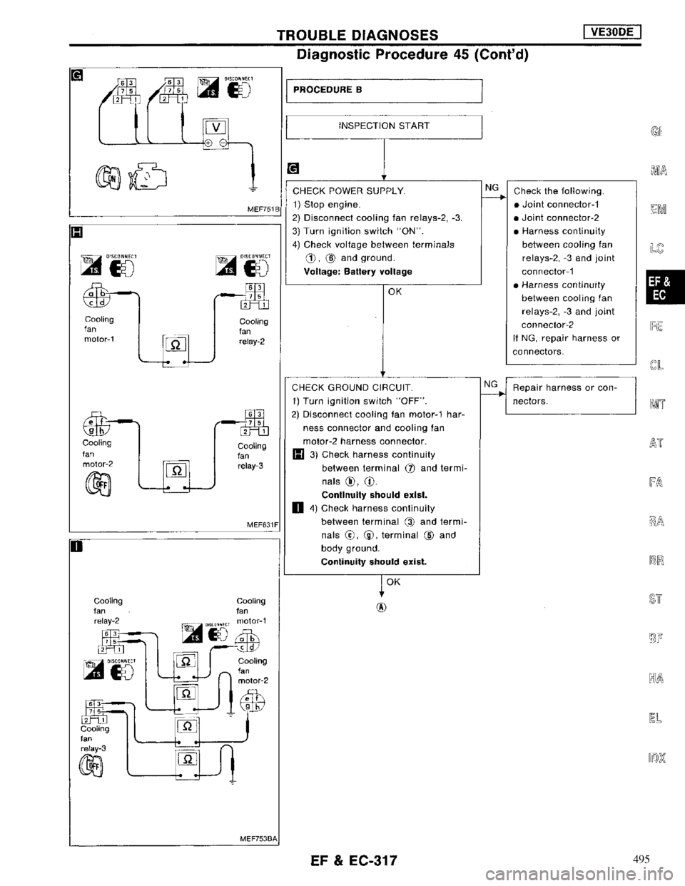 NISSAN MAXIMA 1994 A32 / 4.G Engine Fuel And Emission Control System Workshop Manual 495 