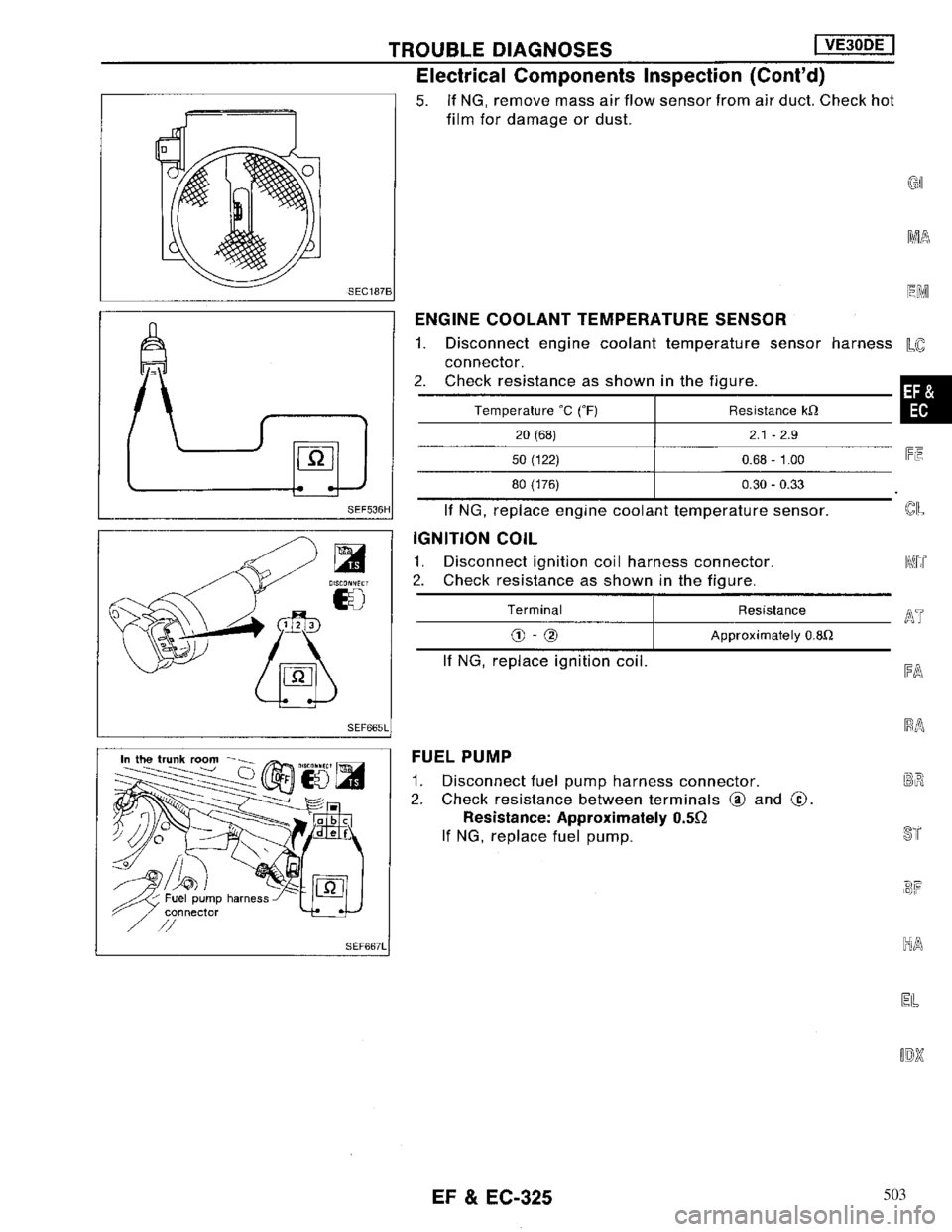 NISSAN MAXIMA 1994 A32 / 4.G Engine Fuel And Emission Control System Workshop Manual 503 