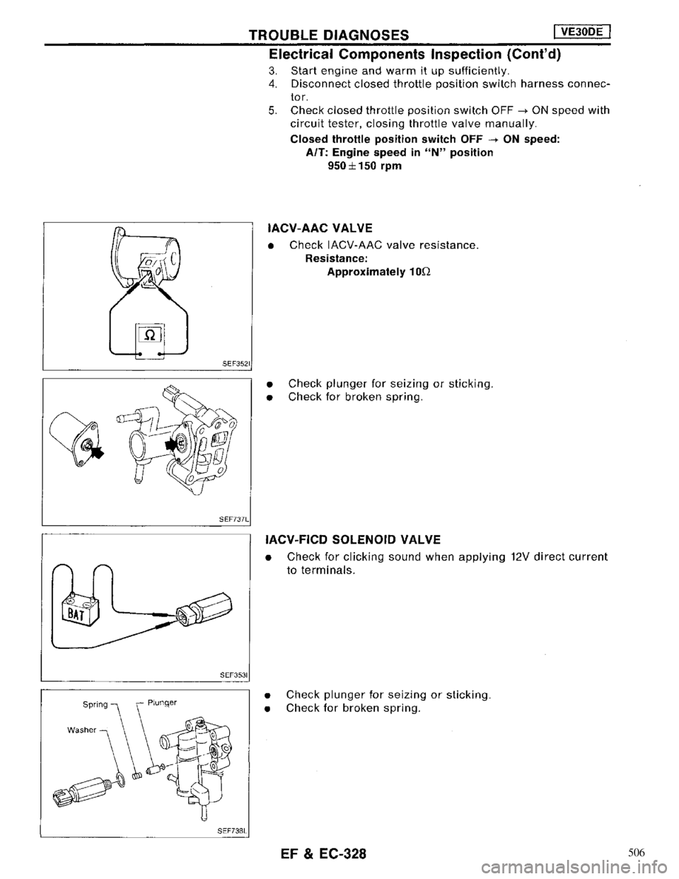 NISSAN MAXIMA 1994 A32 / 4.G Engine Fuel And Emission Control System Workshop Manual 506 
