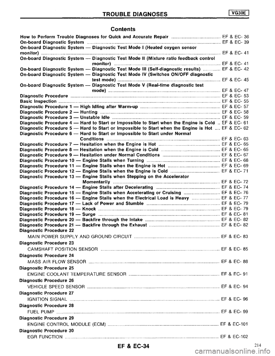 NISSAN MAXIMA 1994 A32 / 4.G Engine Fuel And Emission Control System Workshop Manual 214 