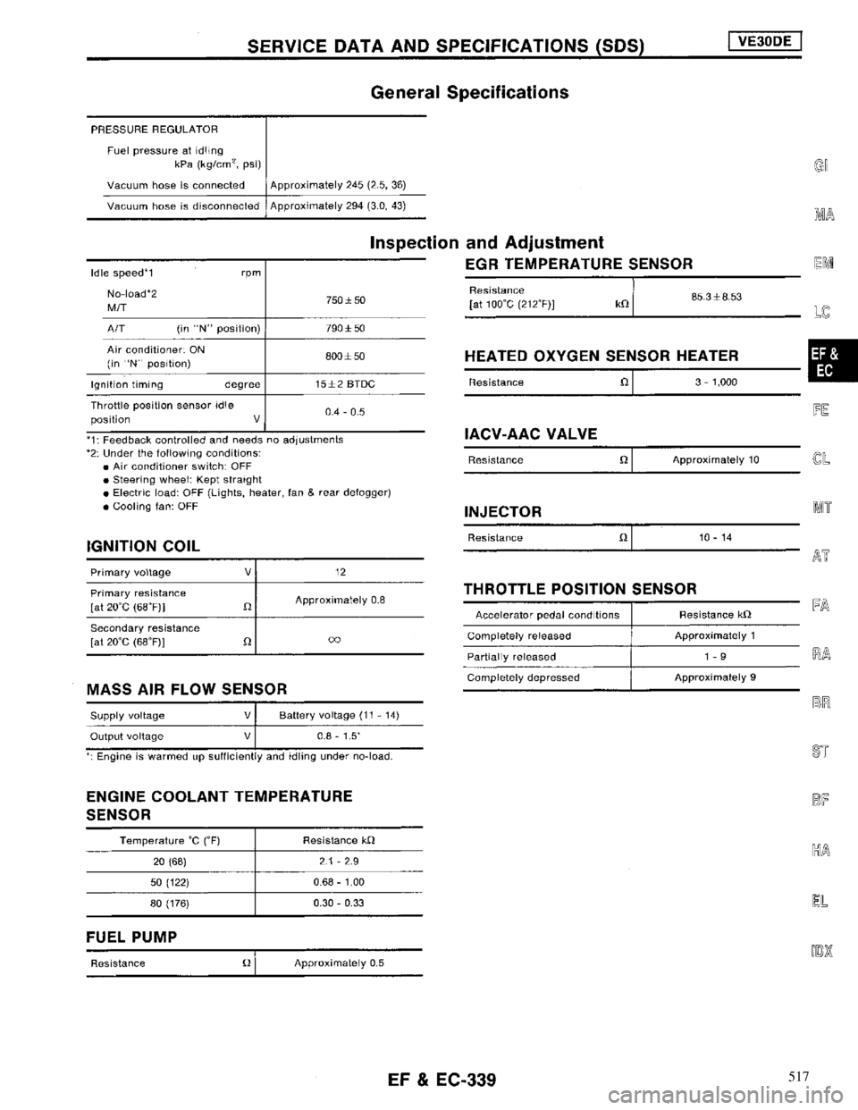 NISSAN MAXIMA 1994 A32 / 4.G Engine Fuel And Emission Control System Workshop Manual 517 