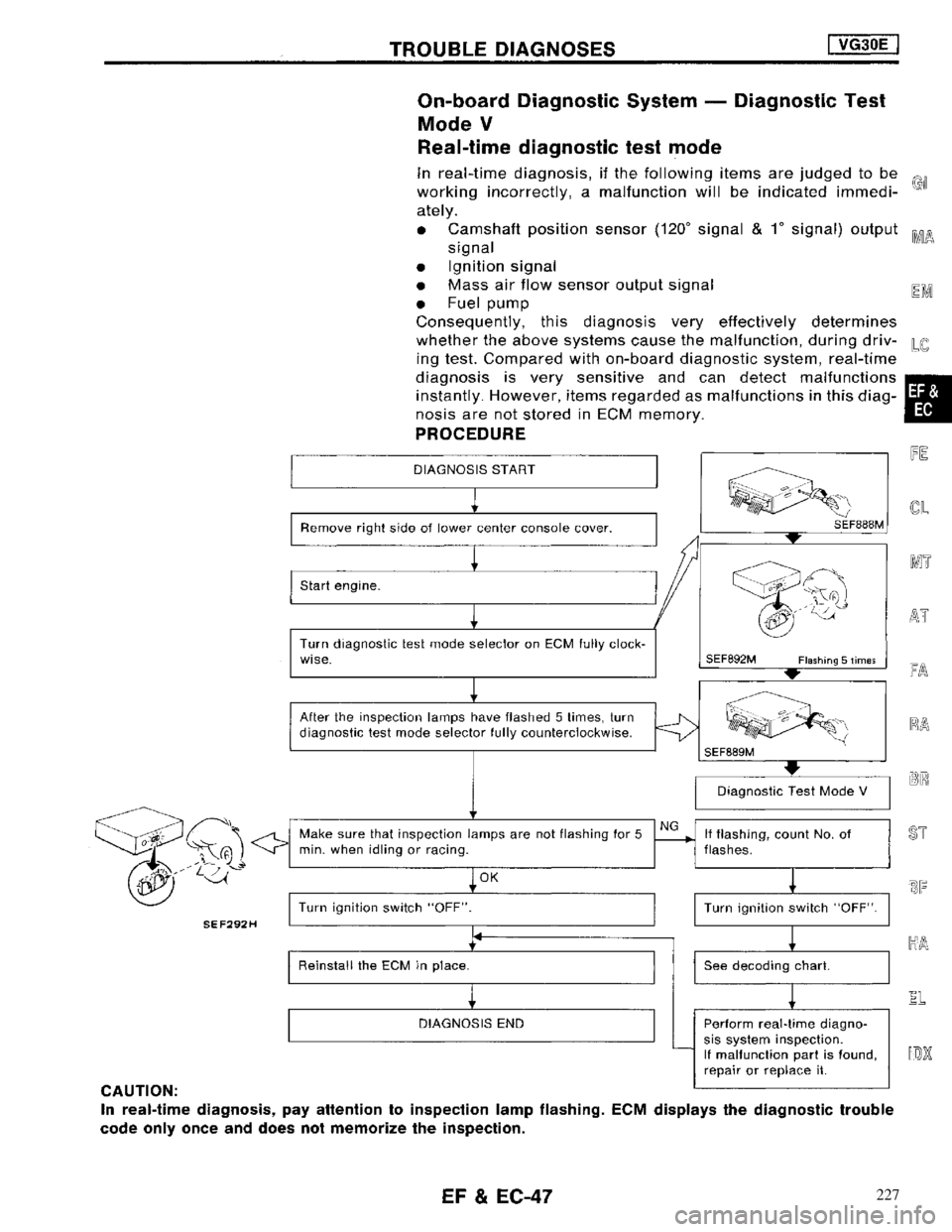 NISSAN MAXIMA 1994 A32 / 4.G Engine Fuel And Emission Control System Workshop Manual 227 