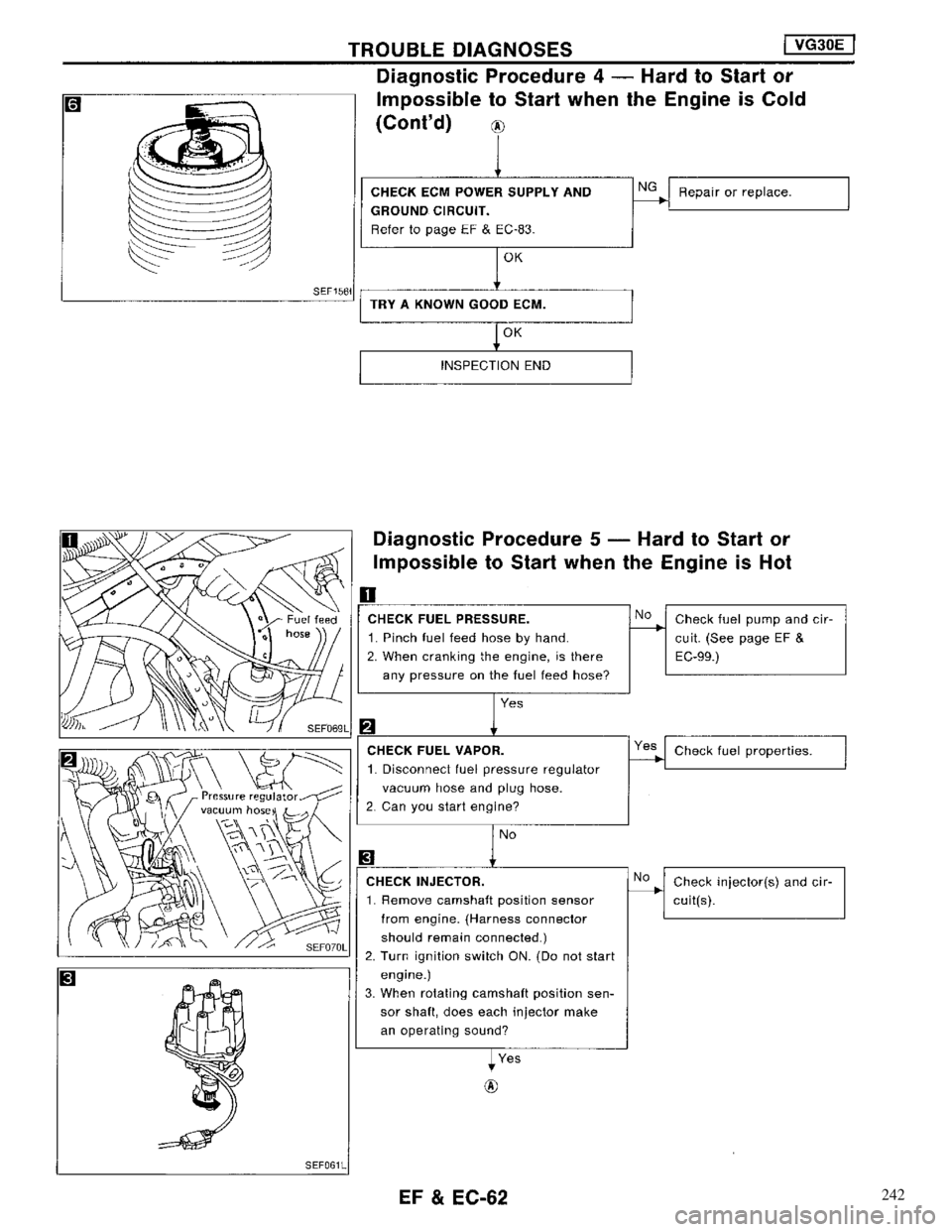 NISSAN MAXIMA 1994 A32 / 4.G Engine Fuel And Emission Control System Workshop Manual 242 