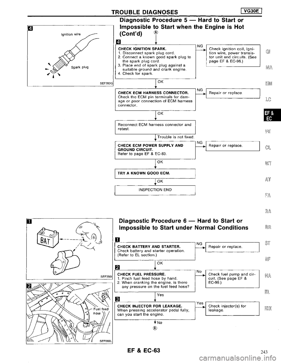 NISSAN MAXIMA 1994 A32 / 4.G Engine Fuel And Emission Control System Workshop Manual 243 