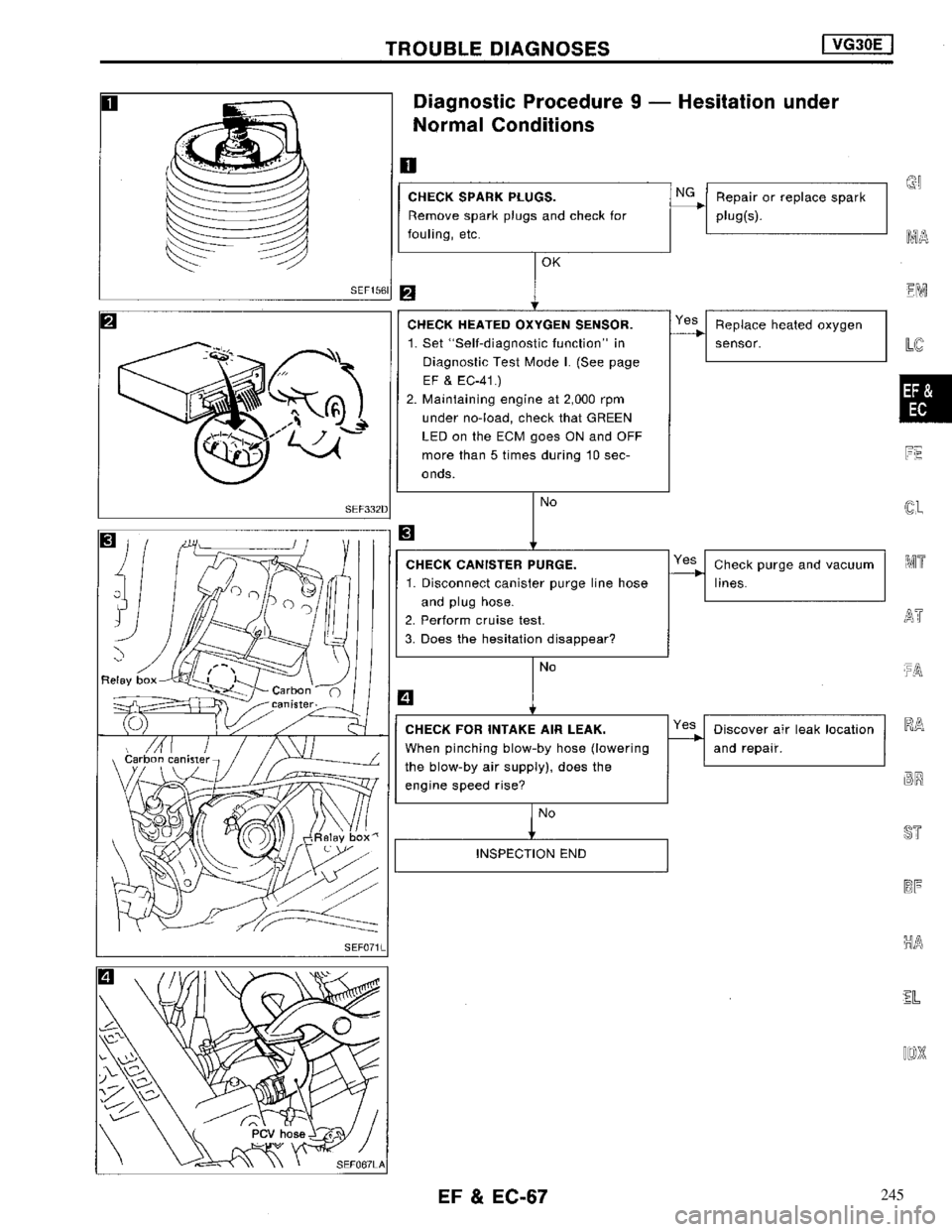 NISSAN MAXIMA 1994 A32 / 4.G Engine Fuel And Emission Control System Workshop Manual 245 