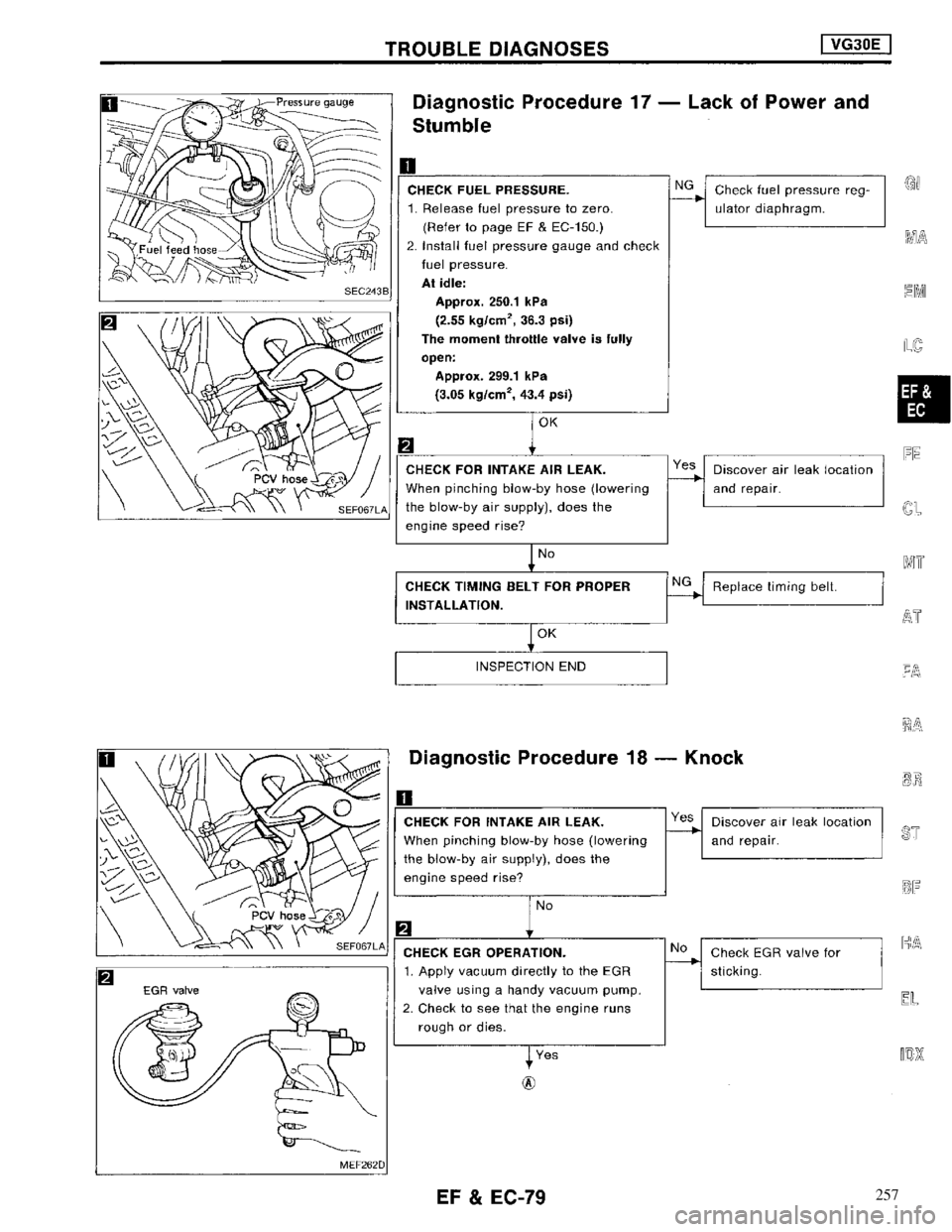 NISSAN MAXIMA 1994 A32 / 4.G Engine Fuel And Emission Control System Workshop Manual 257 