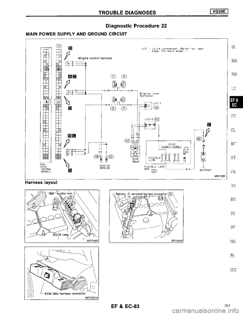 NISSAN MAXIMA 1994 A32 / 4.G Engine Fuel And Emission Control System Workshop Manual 261 