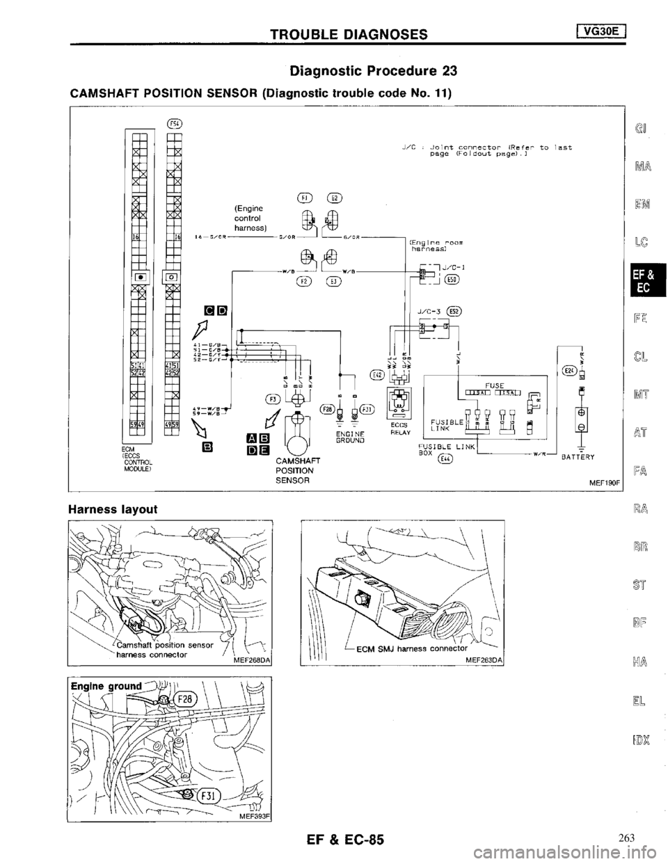 NISSAN MAXIMA 1994 A32 / 4.G Engine Fuel And Emission Control System Workshop Manual 263 