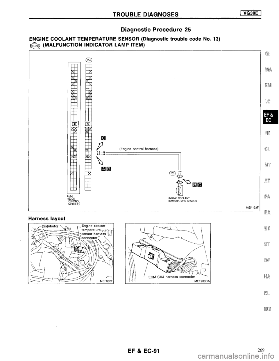 NISSAN MAXIMA 1994 A32 / 4.G Engine Fuel And Emission Control System Workshop Manual 269 
