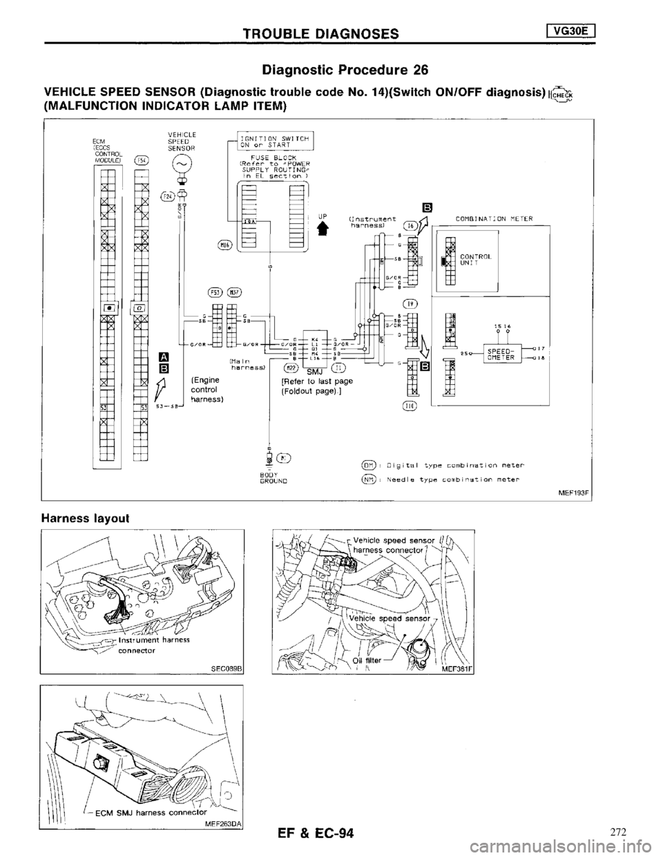 NISSAN MAXIMA 1994 A32 / 4.G Engine Fuel And Emission Control System Workshop Manual 272 