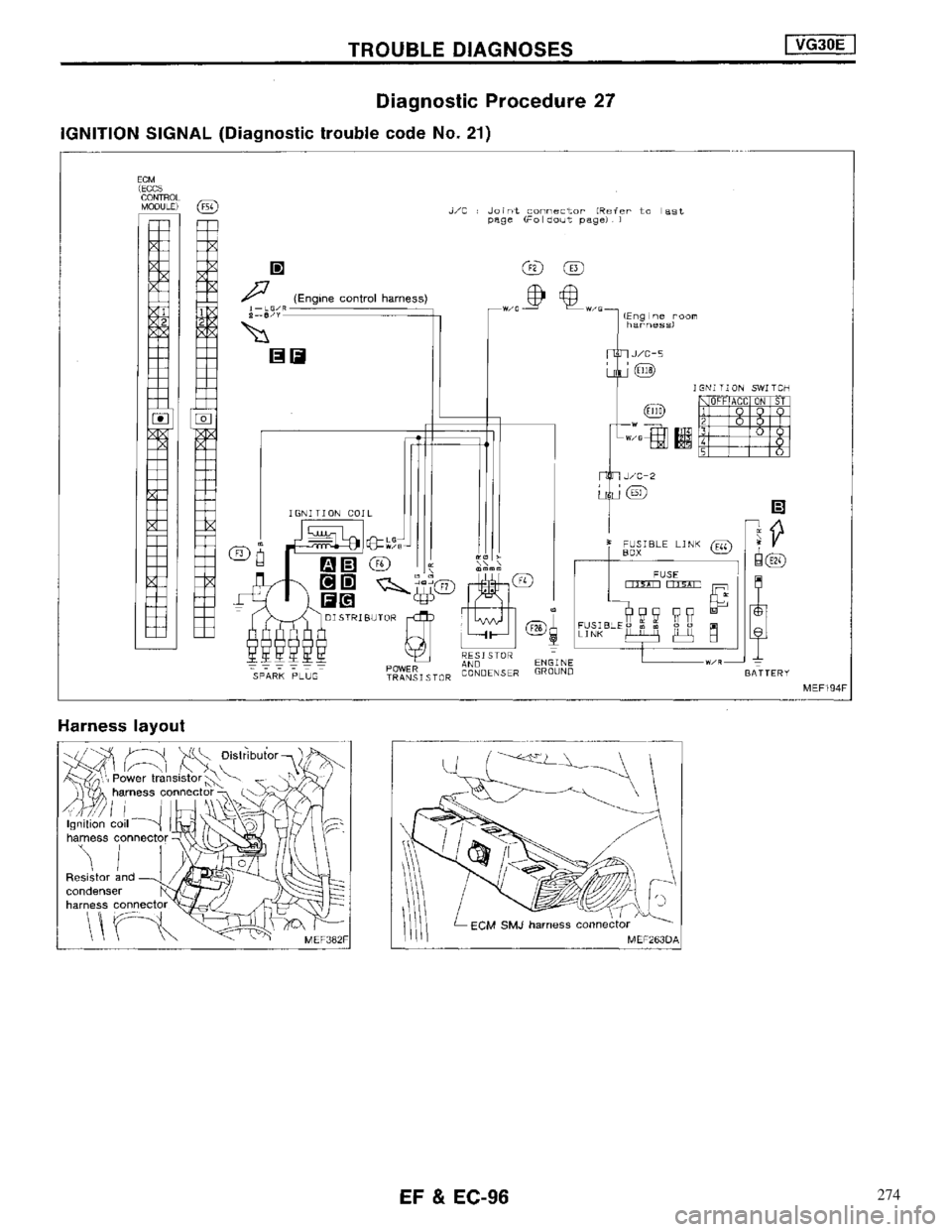 NISSAN MAXIMA 1994 A32 / 4.G Engine Fuel And Emission Control System Workshop Manual 274 