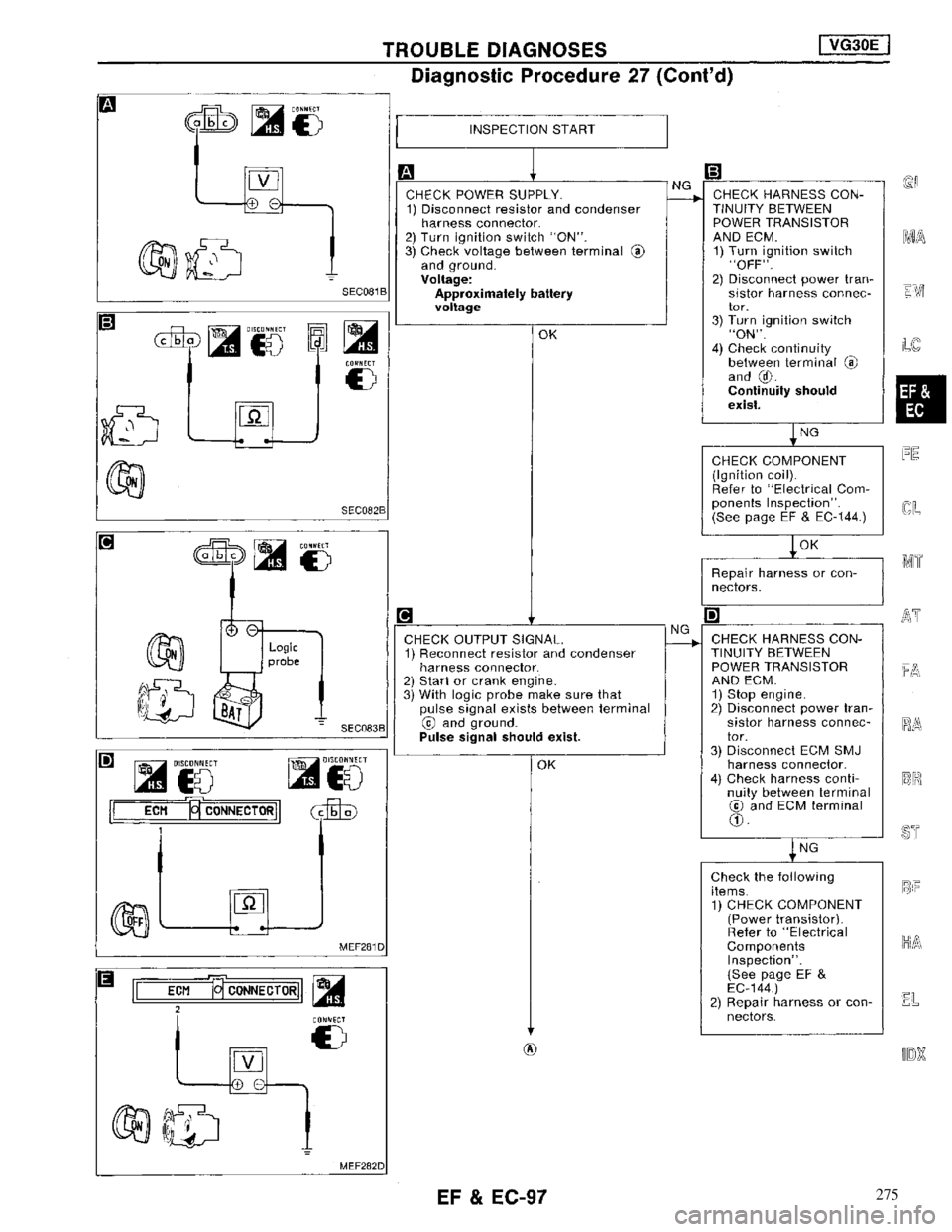 NISSAN MAXIMA 1994 A32 / 4.G Engine Fuel And Emission Control System Workshop Manual 275 