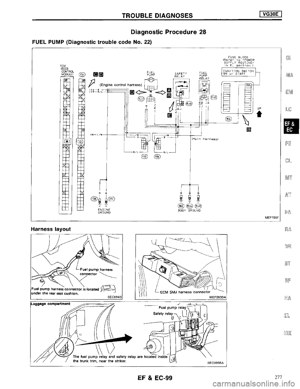 NISSAN MAXIMA 1994 A32 / 4.G Engine Fuel And Emission Control System Workshop Manual 277 