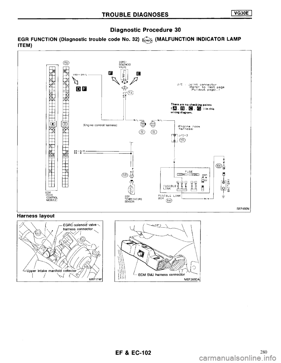 NISSAN MAXIMA 1994 A32 / 4.G Engine Fuel And Emission Control System Workshop Manual 280 