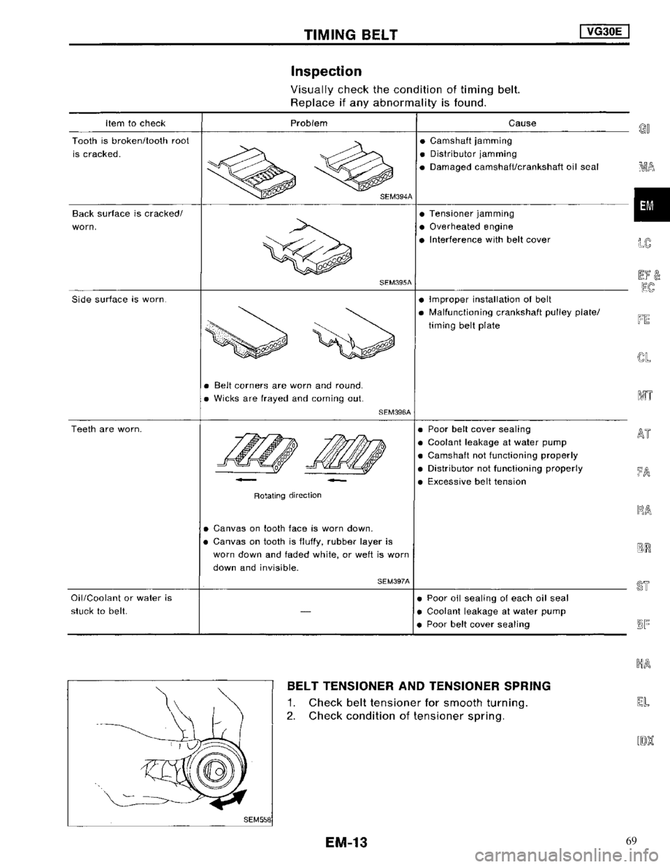 NISSAN MAXIMA 1994 A32 / 4.G Engine Mechanical Workshop Manual 69 