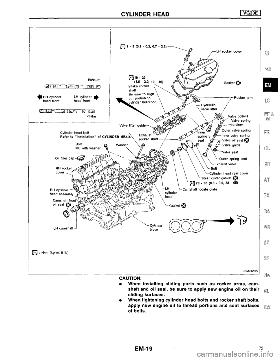 NISSAN MAXIMA 1994 A32 / 4.G Engine Mechanical Workshop Manual 75 