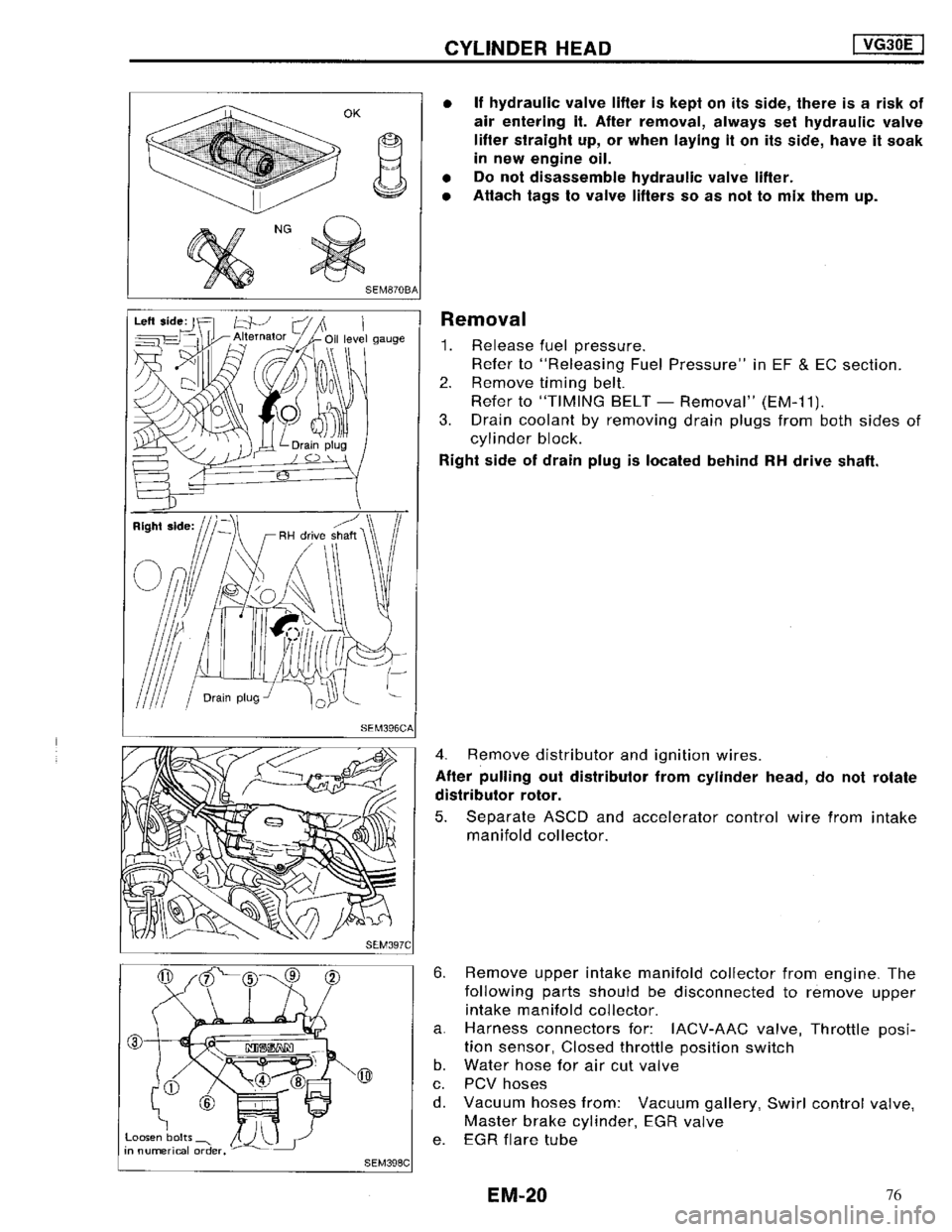 NISSAN MAXIMA 1994 A32 / 4.G Engine Mechanical Workshop Manual 76 