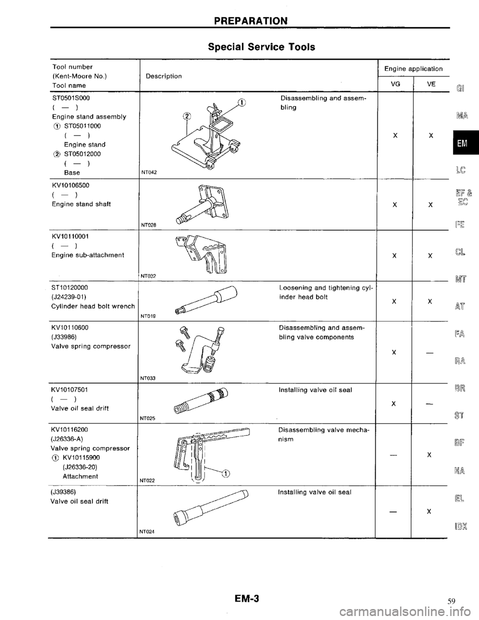 NISSAN MAXIMA 1994 A32 / 4.G Engine Mechanical Workshop Manual 59 