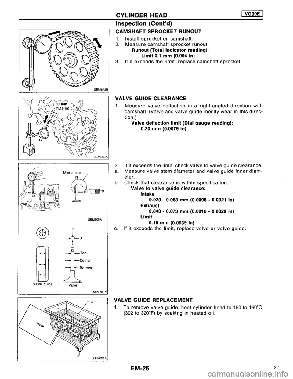 NISSAN MAXIMA 1994 A32 / 4.G Engine Mechanical Workshop Manual 82 