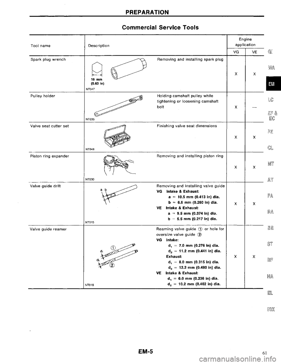 NISSAN MAXIMA 1994 A32 / 4.G Engine Mechanical Workshop Manual 61 