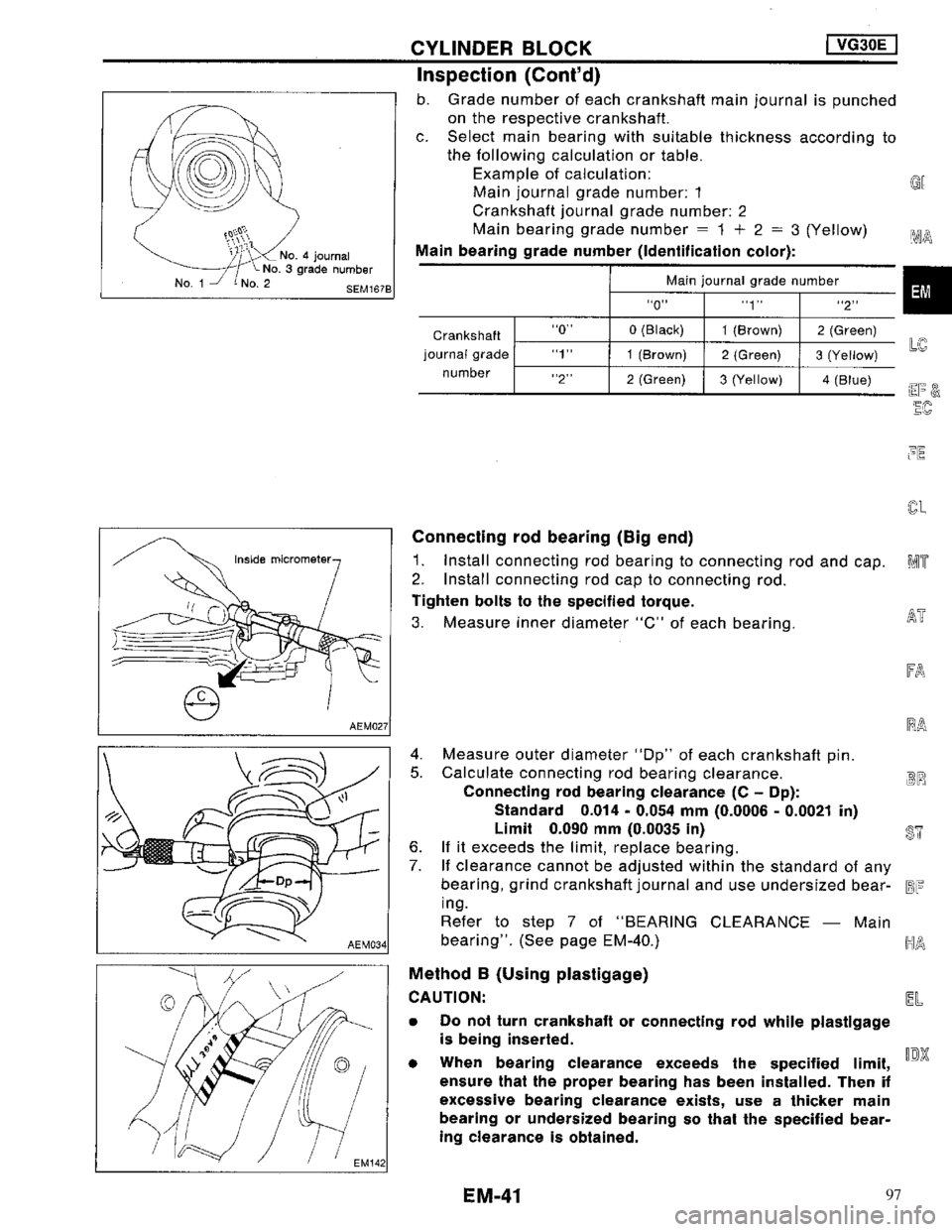 NISSAN MAXIMA 1994 A32 / 4.G Engine Mechanical Workshop Manual 97 