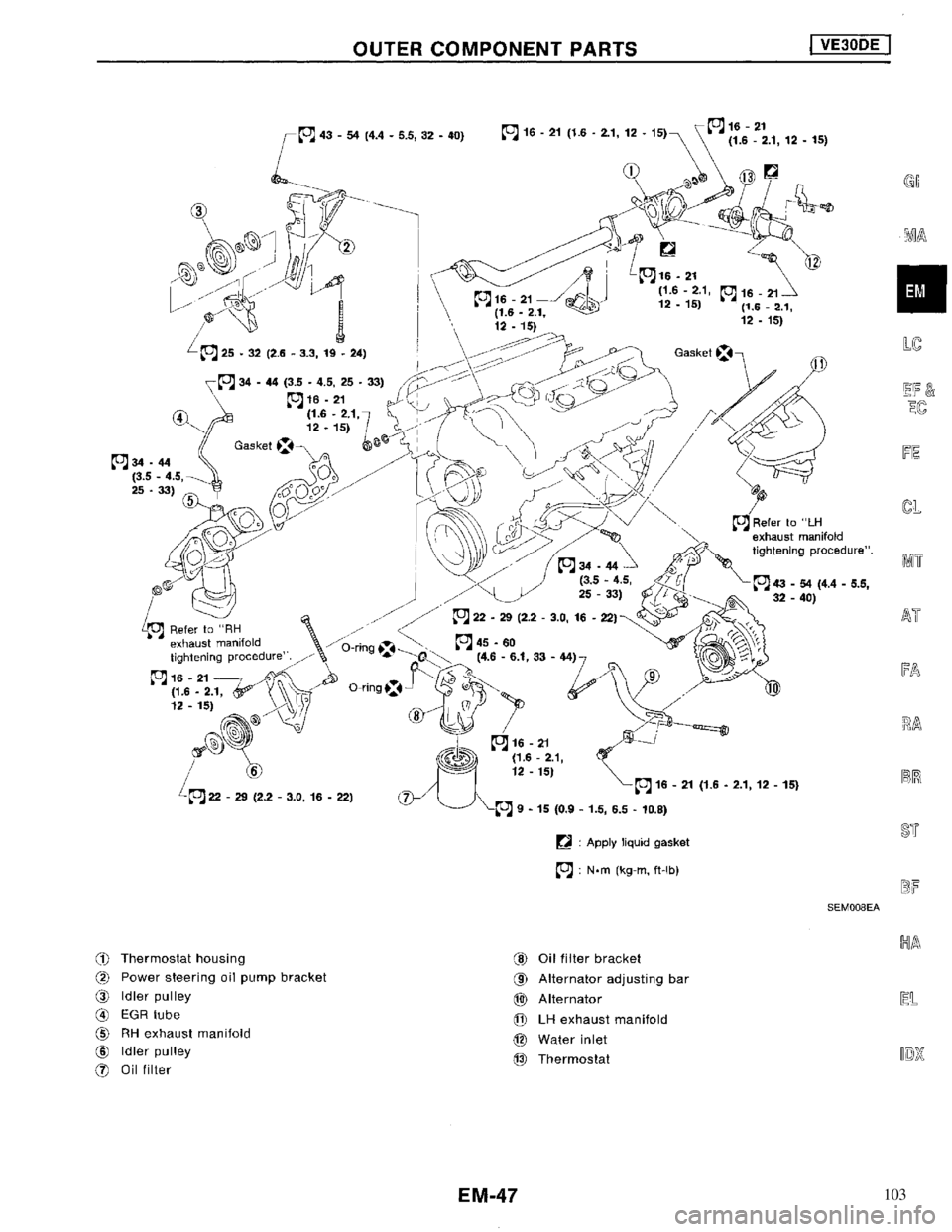 NISSAN MAXIMA 1994 A32 / 4.G Engine Mechanical Workshop Manual 103 