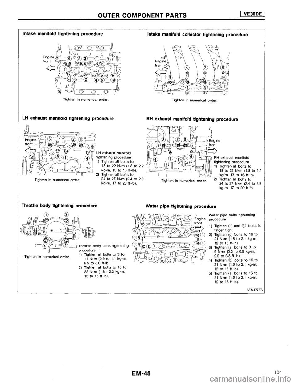 NISSAN MAXIMA 1994 A32 / 4.G Engine Mechanical Workshop Manual 104 