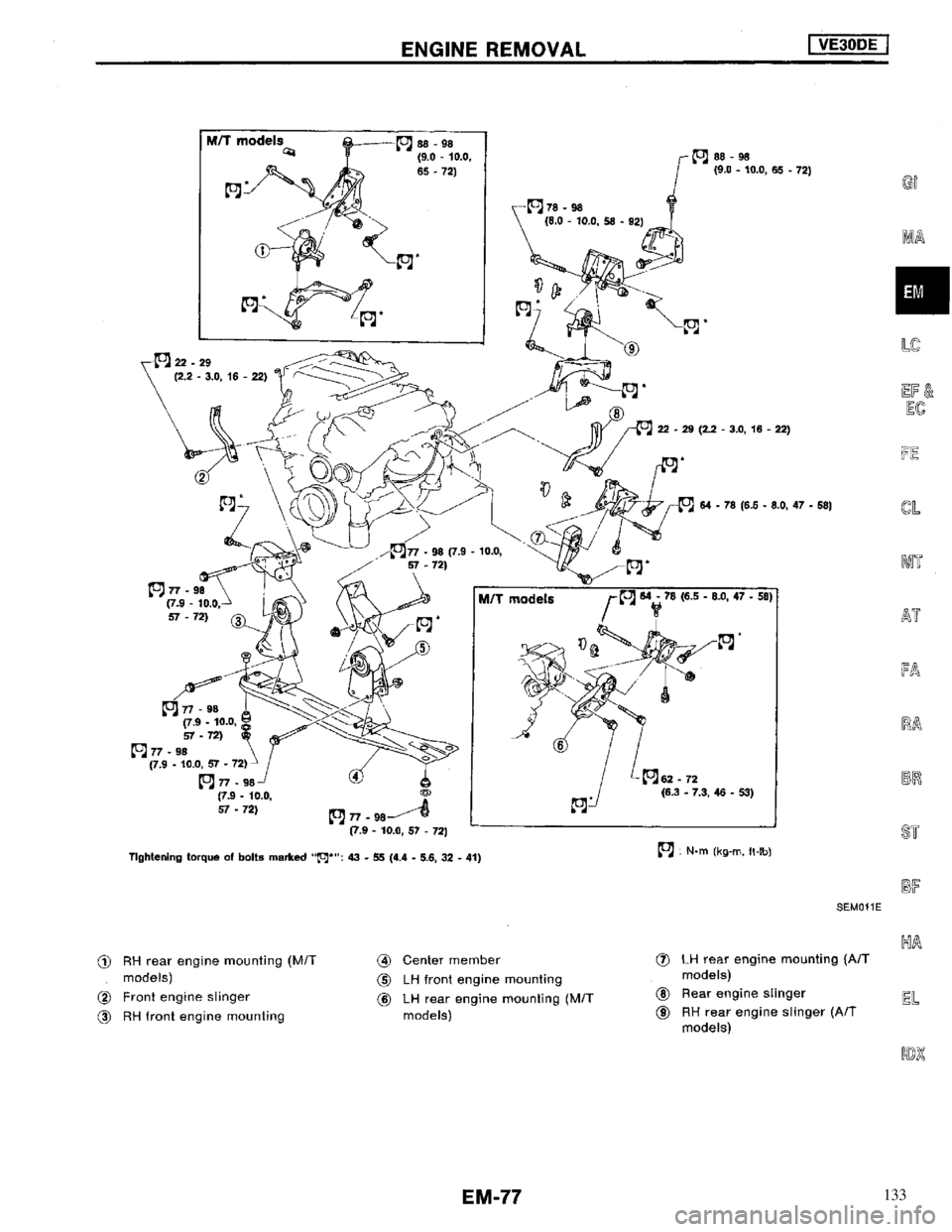 NISSAN MAXIMA 1994 A32 / 4.G Engine Mechanical Workshop Manual 133 