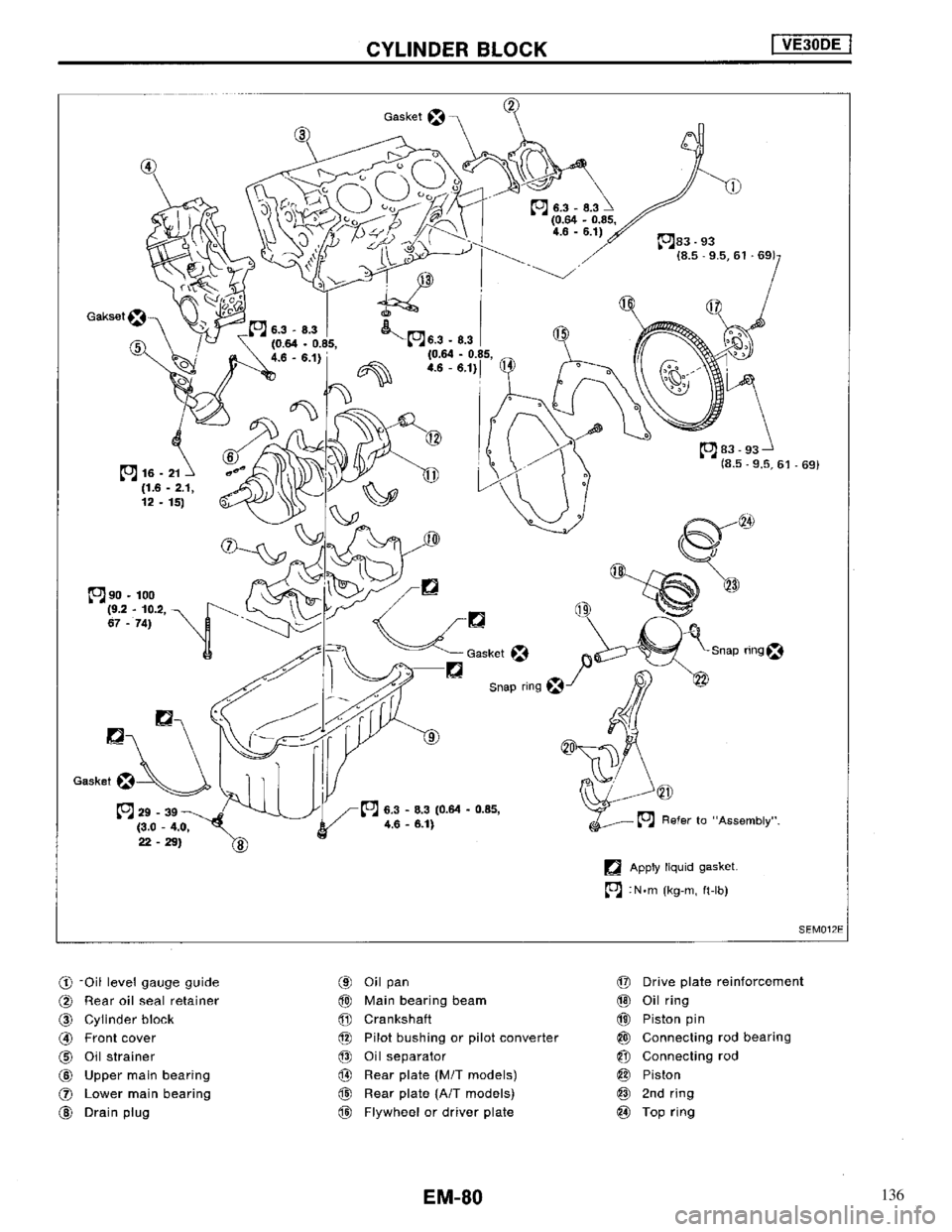 NISSAN MAXIMA 1994 A32 / 4.G Engine Mechanical Workshop Manual 136 