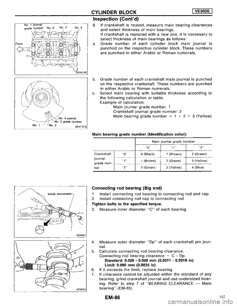 NISSAN MAXIMA 1994 A32 / 4.G Engine Mechanical Workshop Manual 142 