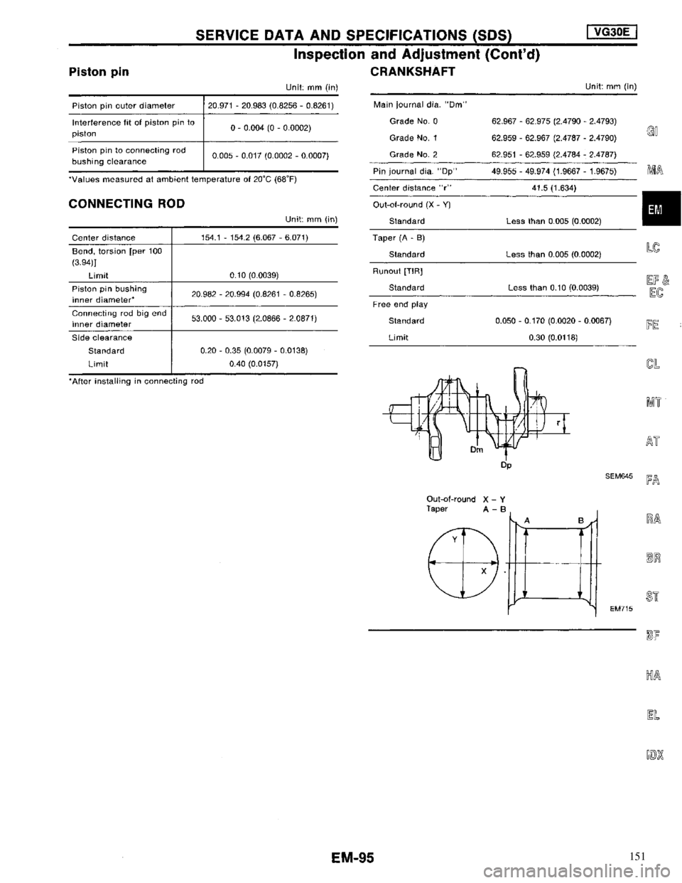 NISSAN MAXIMA 1994 A32 / 4.G Engine Mechanical Workshop Manual 151 