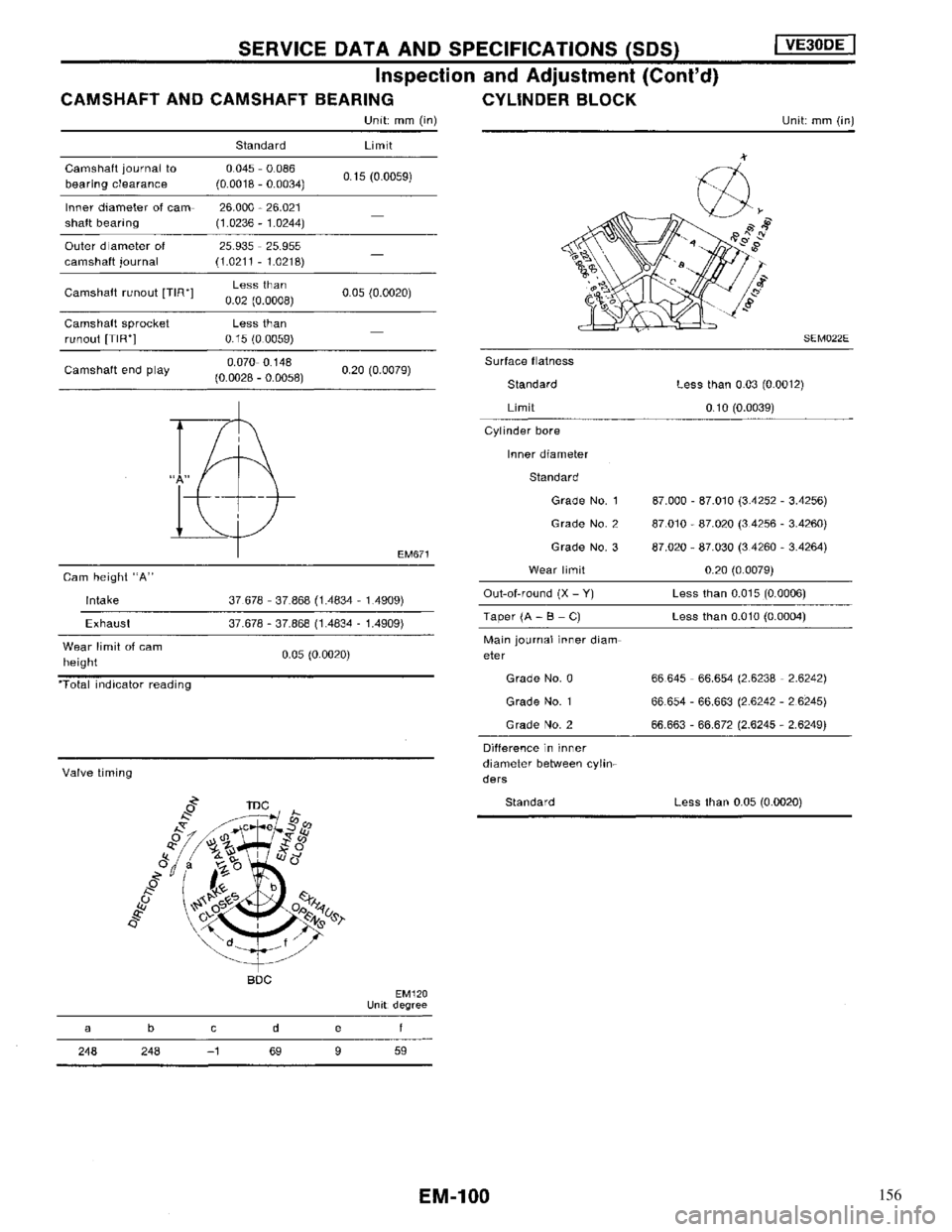 NISSAN MAXIMA 1994 A32 / 4.G Engine Mechanical Workshop Manual 156 