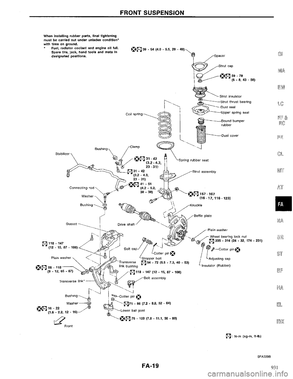 NISSAN MAXIMA 1994 A32 / 4.G Front Suspension Workshop Manual 931 