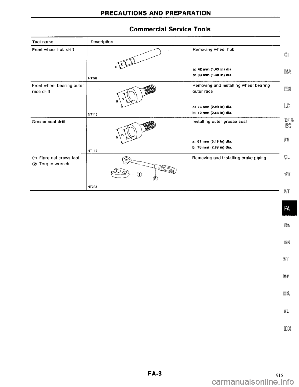 NISSAN MAXIMA 1994 A32 / 4.G Front Suspension Workshop Manual 915 