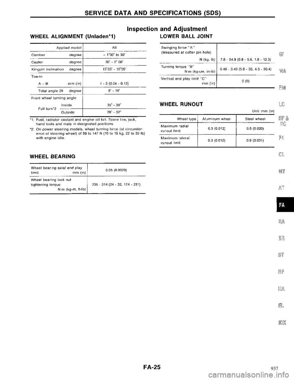 NISSAN MAXIMA 1994 A32 / 4.G Front Suspension Workshop Manual 937 