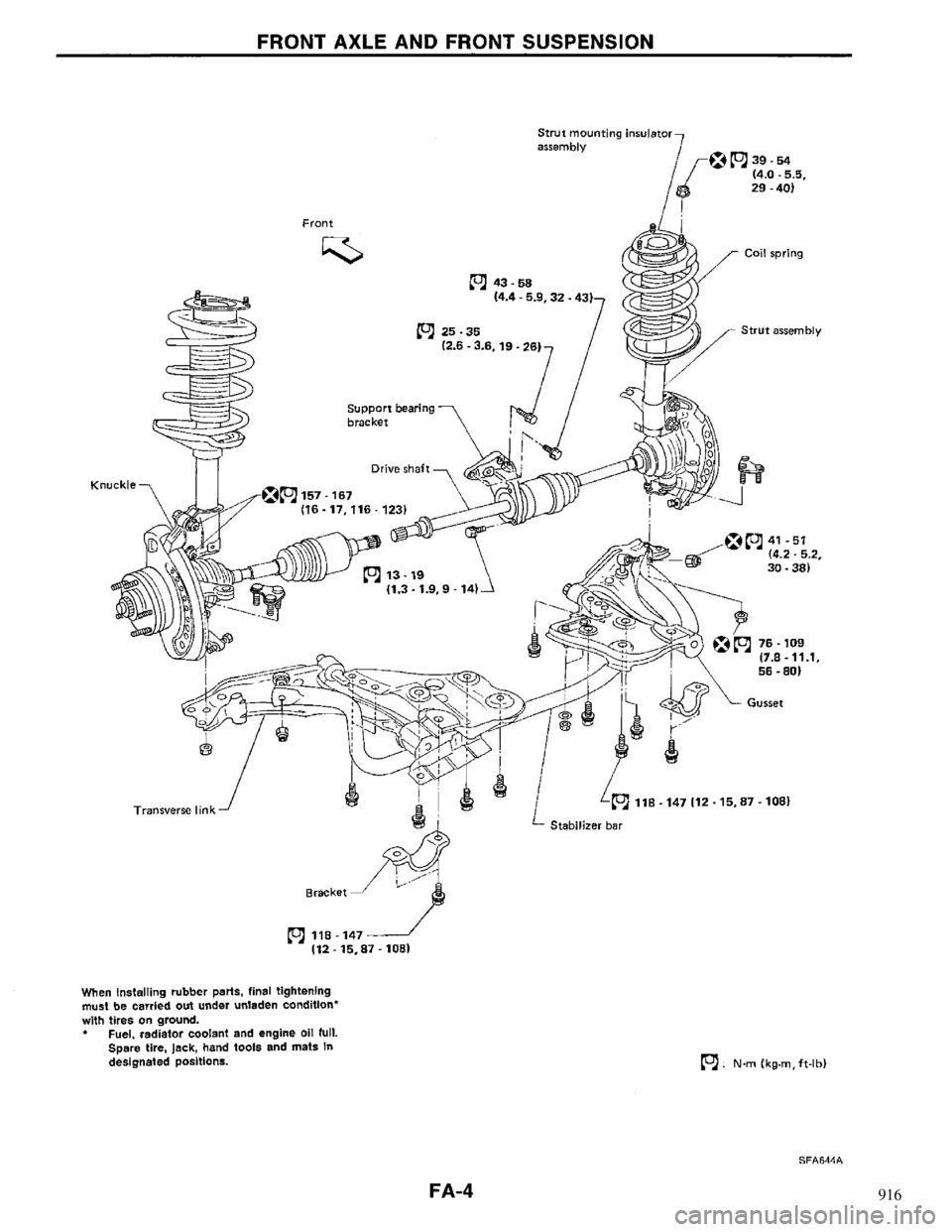NISSAN MAXIMA 1994 A32 / 4.G Front Suspension Workshop Manual 916 
